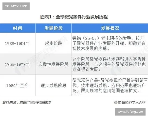法甲总经理领导下的足球俱乐部发展战略与市场运作分析 法甲总经理领导下的足球俱乐部发展战略与市场运作分析