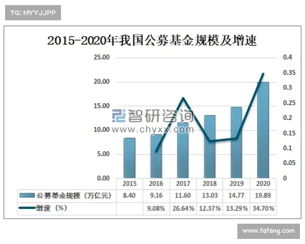 西甲场馆建设发展历程与未来趋势分析探讨 西甲场馆建设发展历程与未来趋势分析探讨